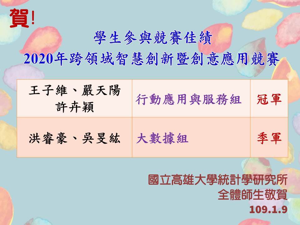 恭賀海報1090109